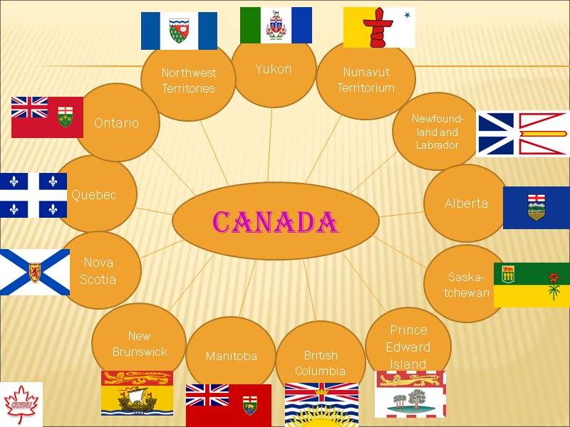 Yukon Northwest Territories Quebec Nunavut Territorium  New Brunswick British Columbia Saska-tchewan Newfound-land and